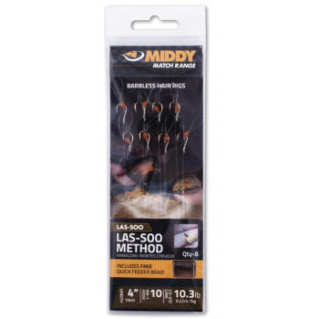MIDDY LAS-SOO METHOD COGM2201